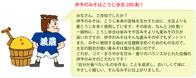 国産伊予のみそはこうじ歩合200割!